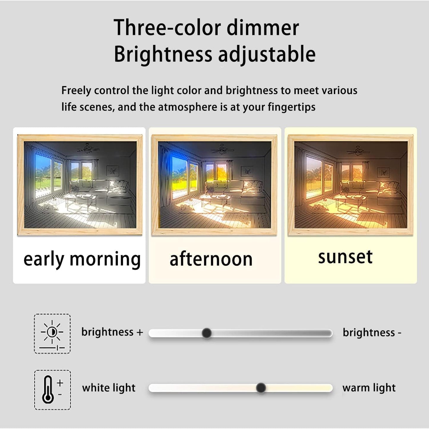 LED Night Light Wall Art Decor