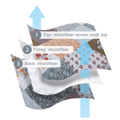 Boho Quilt Bedspread Sets-Checkered Floral Reversible Coverlet Set